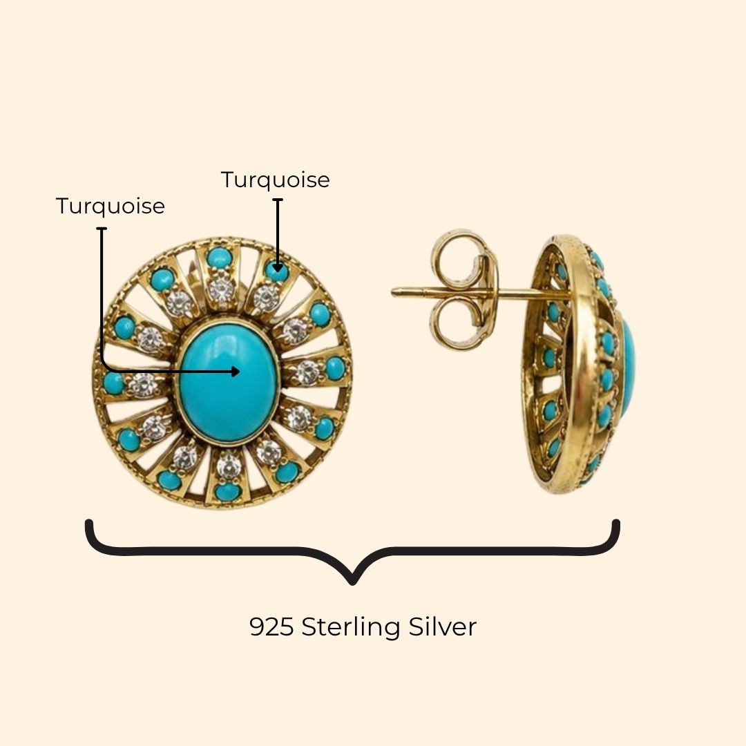 Mimosa Earring In Turquoise