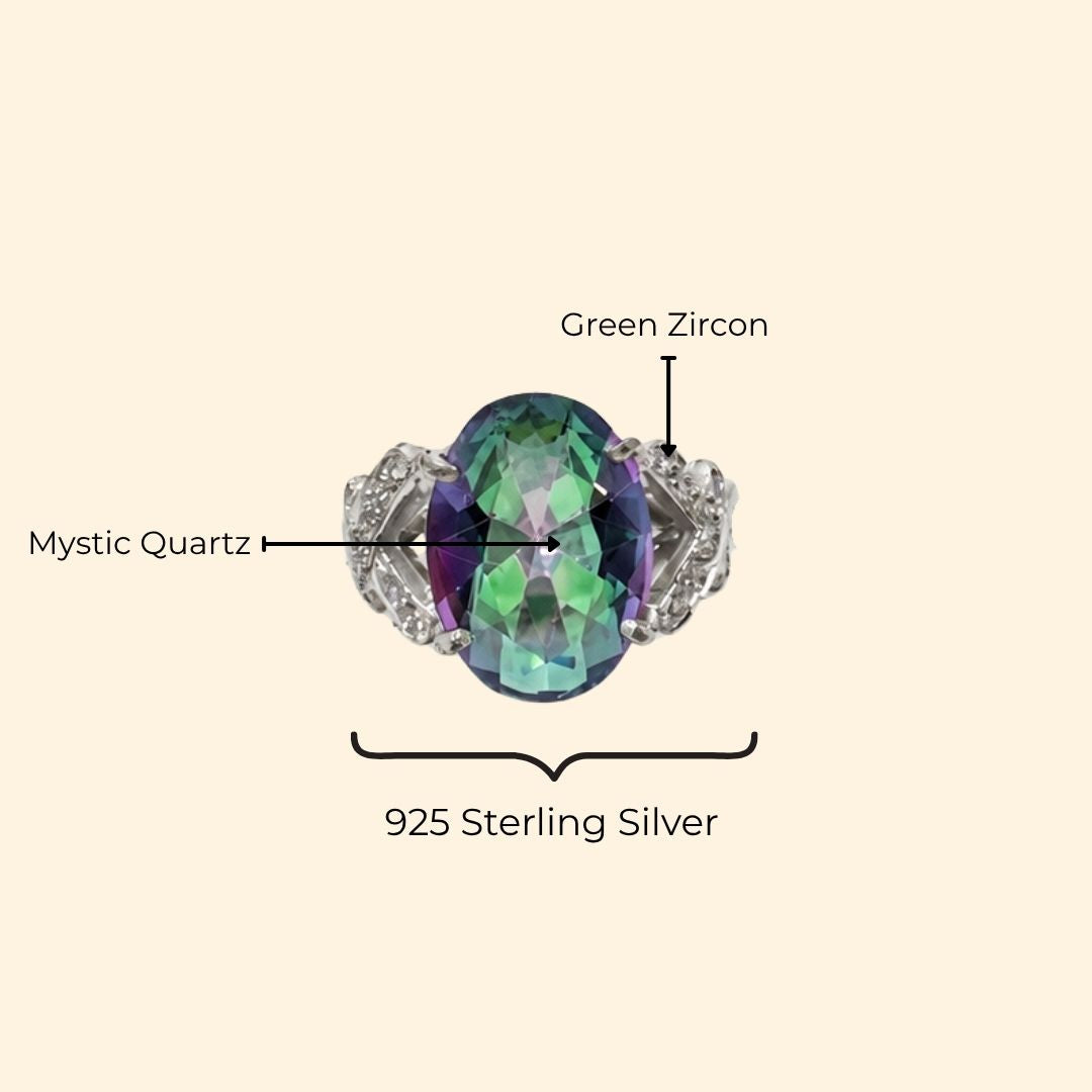 B'Dazzling Ring in Mystic Quartz