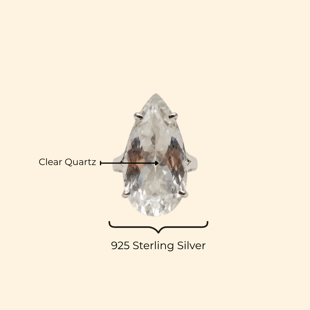 Pear Clear Quartz Ring