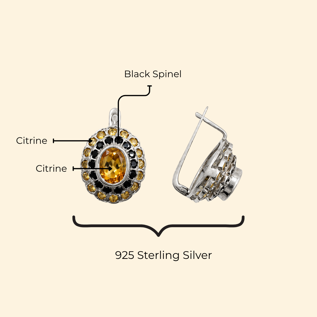 Cosmic Clustre Oval Earrings in Citrine