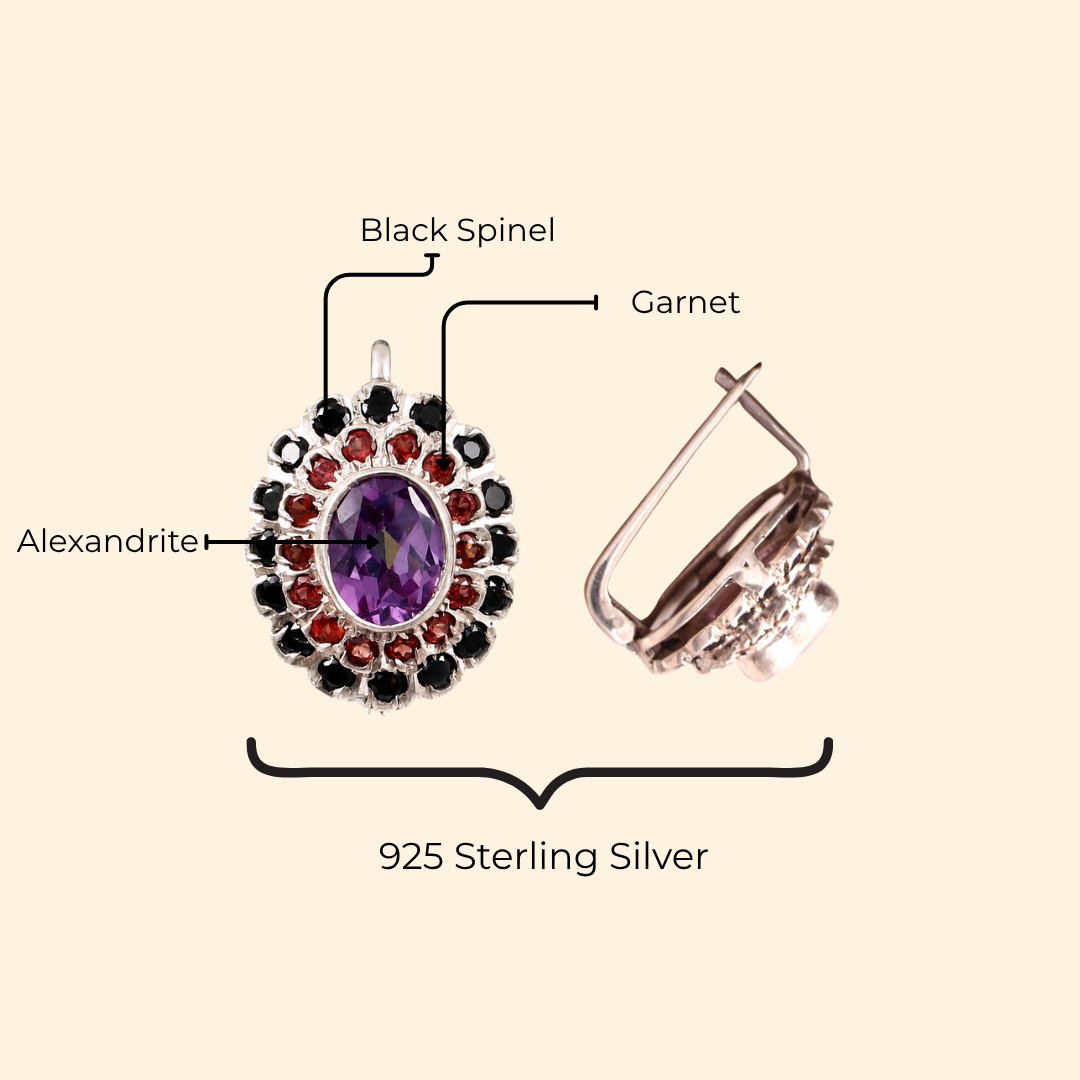 Cosmic Clustre Oval Earrings in Alexandrite