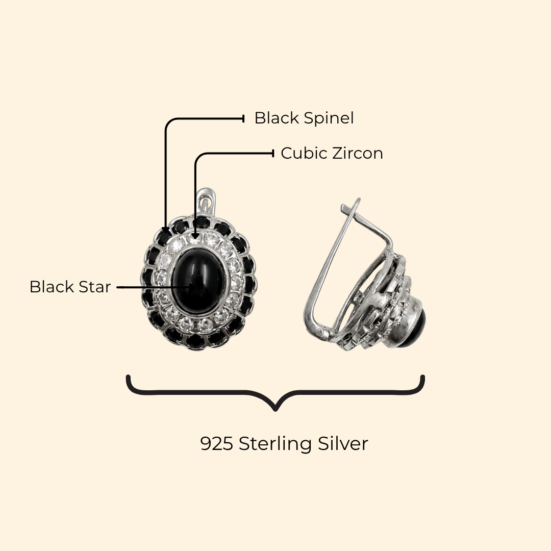 Cosmic Clustre Oval Earrings in Black Star
